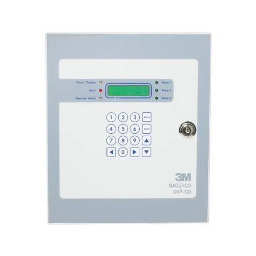 Control Panel, 120V, 12 Snsr
Input Chnnls, 3 Relay