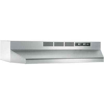 Range Hoods